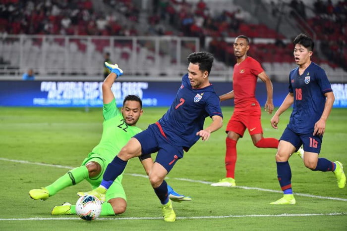 Asia’s World Cup qualifiers set to be postponed until June