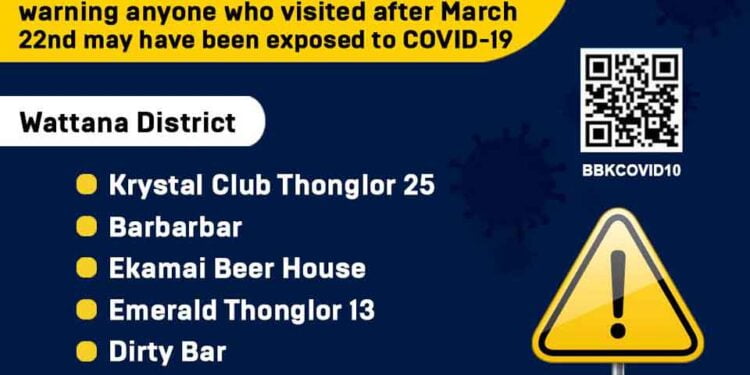 Bangkok releases list of restaurants and bars at risk of new cluster Covid-19 spread